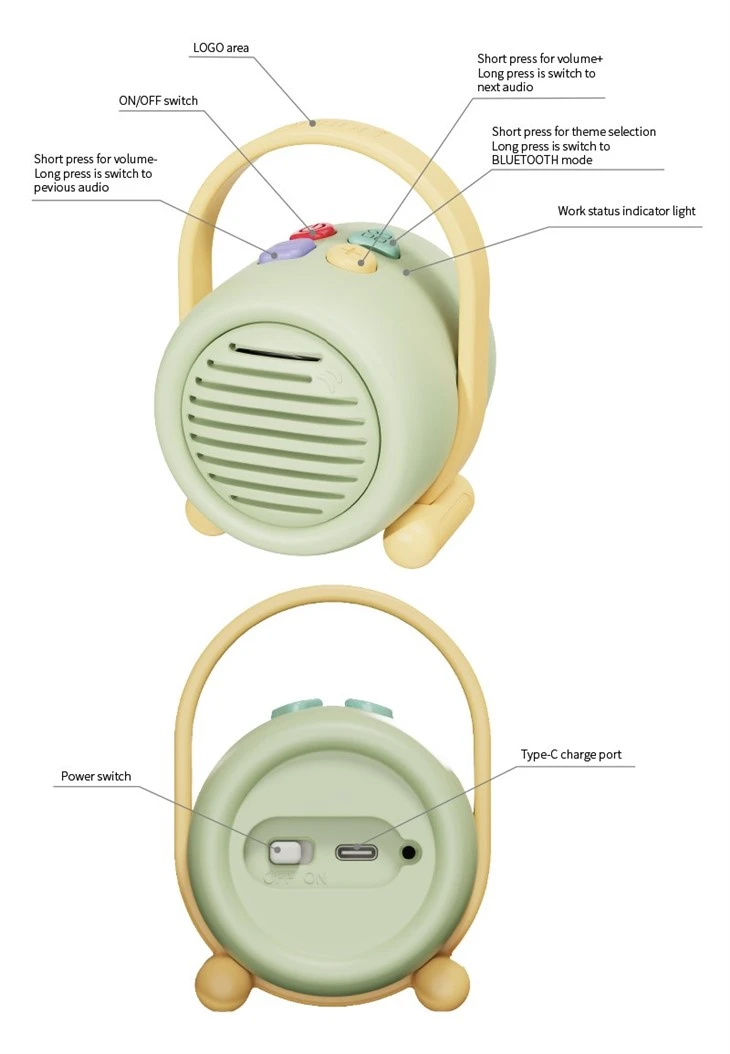 Kid Story Machine - Portable Audio Player For Kids Product Overview Kid Story Machine - Portable Audio Player For Kids Product Overview